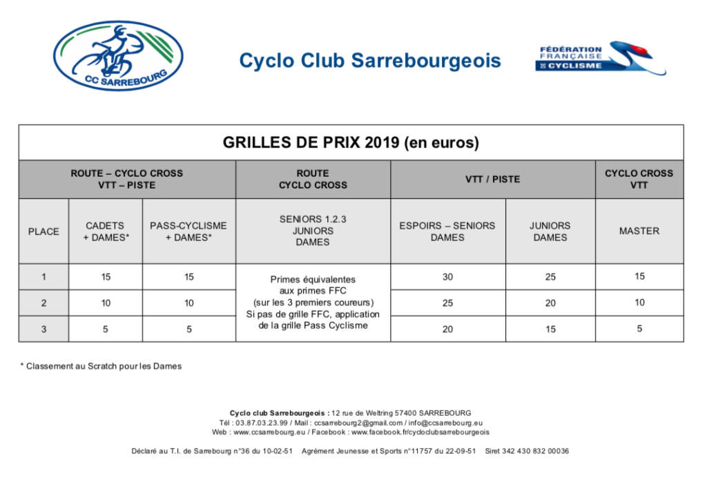 Grille des prix 2019